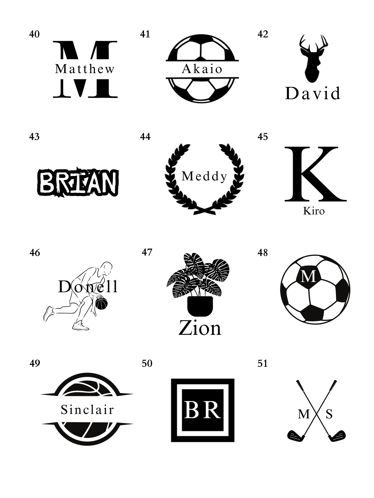 Personalised mugs (M1)